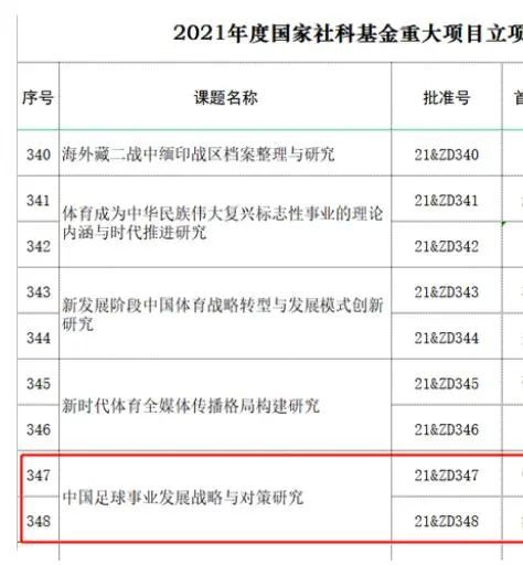 国产精品短视频免费观看